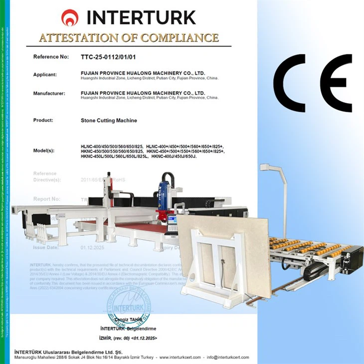 Automatic Loading And Unloading Stone Cutting Machine factory
